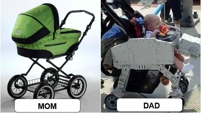 The Difference Between Moms And Dads Taking Care Of Kids