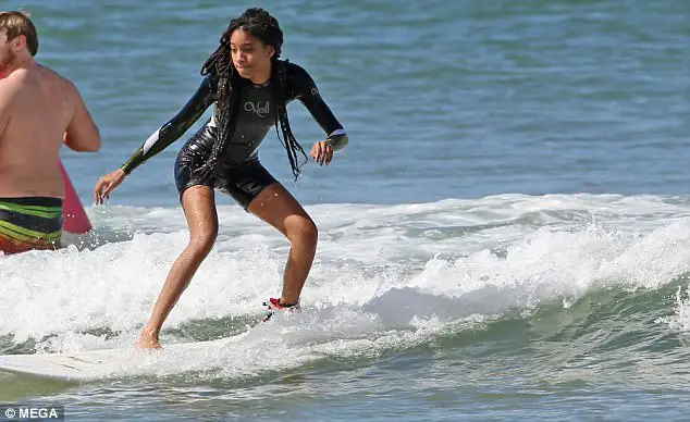 Willow And Jaden Smith Hit The Beach In Hawaii On Family Vacation