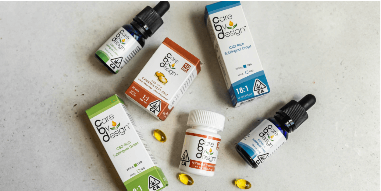 Understanding the Effects of CBD and THC