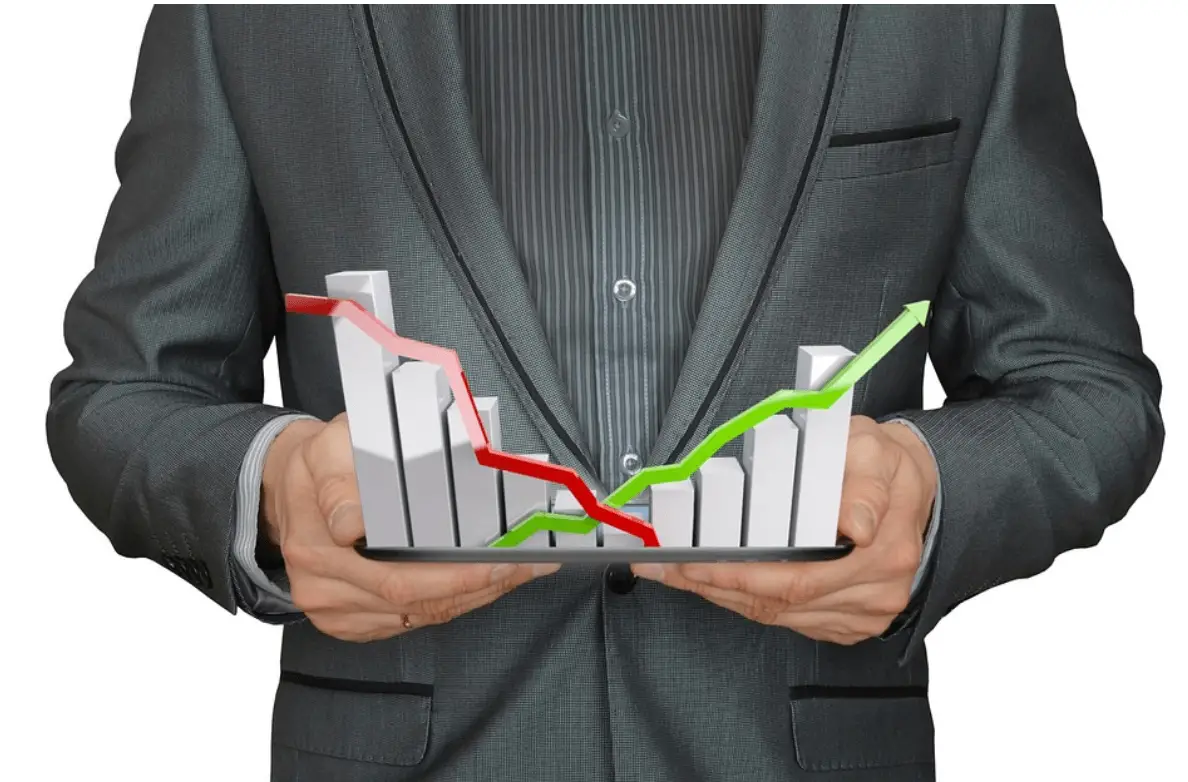 How to Properly Invest Your Retirement Savings