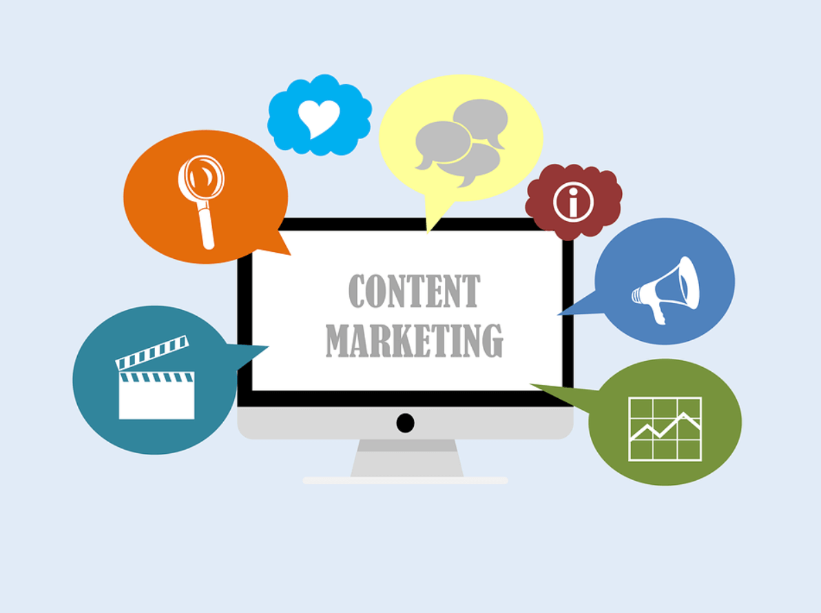 6 Reasons Why Content Marketing Is Used By Leading Brands