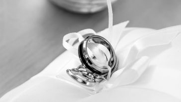 Tungsten Wedding Band