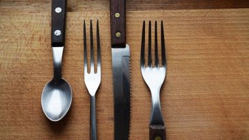 Best Restaurant Equipment Dealers