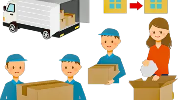 8 Things to Plan when Moving cross Country