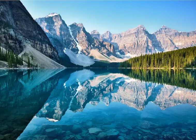 Canada Most Picturesque Places | Park, Valleys & Hills