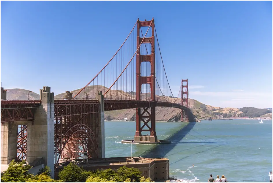 Unforgettable Adventures to Take While Visiting California
