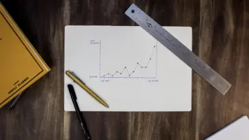 graphs