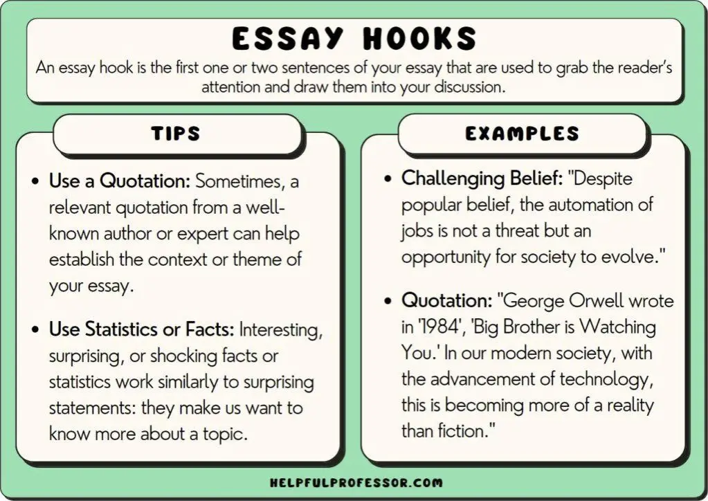 How to Write Hooks for Essays? 20 Examples to Spark Your Creativity